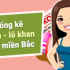 Kinh nghiệm chơi lô gan miền Bắc mà bạn nên biết